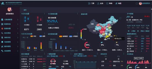 打造旅游新體驗(yàn) 中通服創(chuàng)立科技智慧旅游的數(shù)據(jù)處理之道